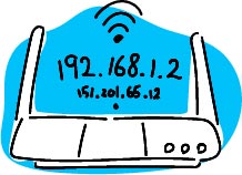 Find your IP address