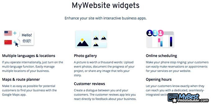 1&1 website builder review: website widgets.