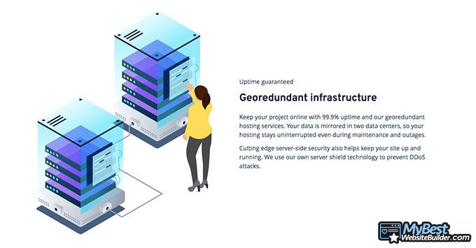 Opiniones sobre Hosting 1&1: Infraestructura georedundante.