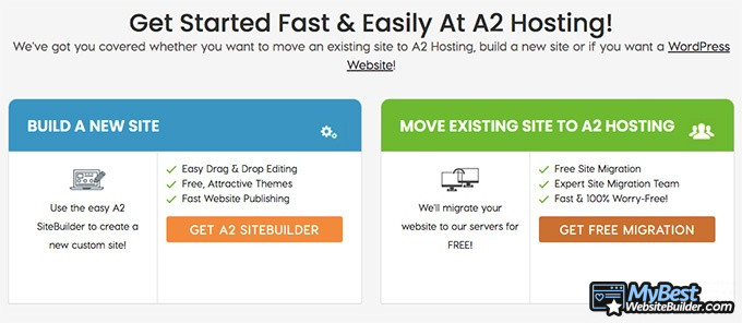 A2 Hosting reviews: website builder.