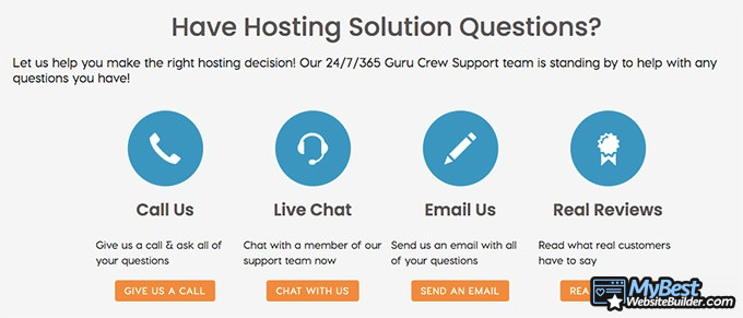 A2 Hosting reviews: customer support.