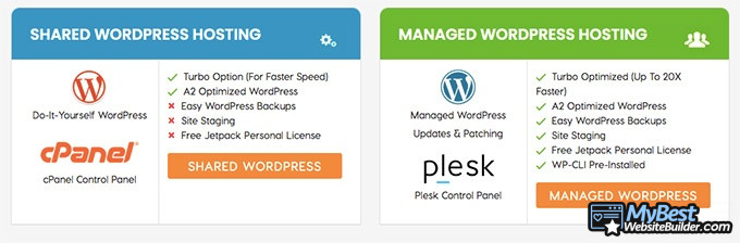 Обзор A2 Hosting: WordPress хостинг.