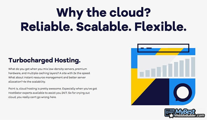 Hosting Cloud Terbaik: HostGator.