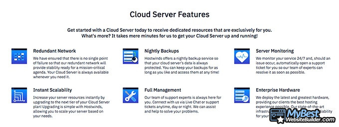 Best cloud hosting: Hostwinds.