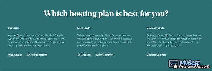 Web hosting miễn phí tốt nhất: GoDaddy.