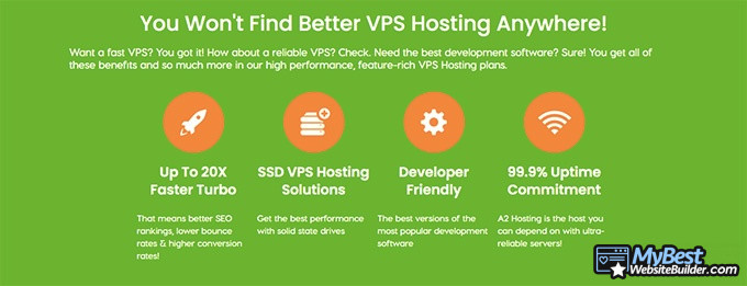 Hosting VPS terbaik: A2 hosting.