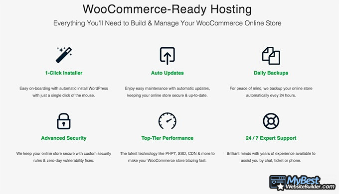 Hosting WooCommercer terbaik: GreenGeeks.