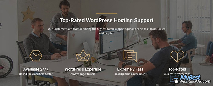 Best WordPress hosting: SiteGround.