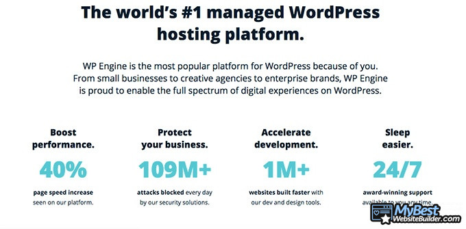 Best WordPress hosting: WP Engine.