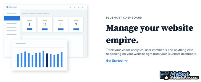 Đánh giá Bluehost: quản lý đế chế trang web của bạn. 