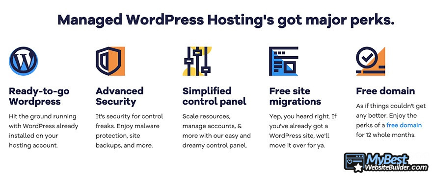 Bluehost VS HostGator: HostGator and WordPress.