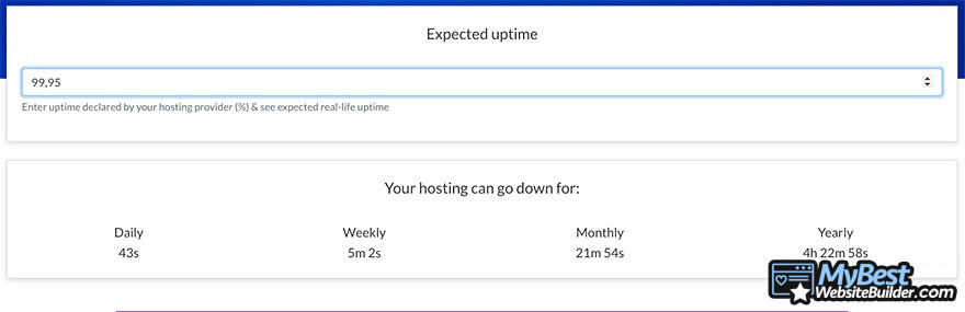 Bluehost VS HostGator: HostGator uptime and downtime.