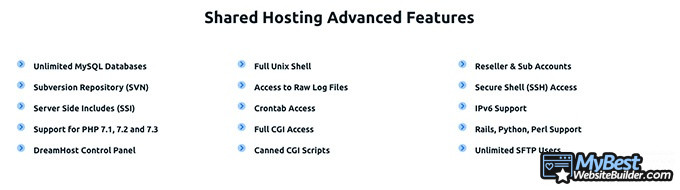 Opiniones sobre DreamHost: Funciones del hosting compartido.