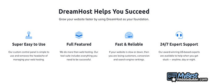 Opiniones sobre DreamHost: Te ayuda a tener éxito.