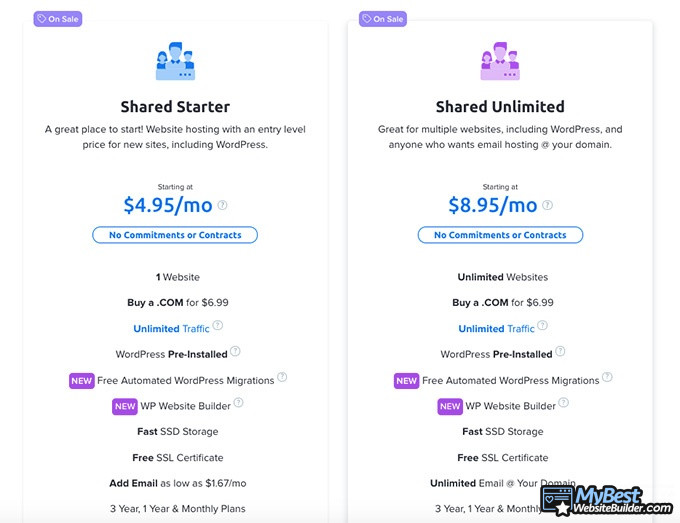 DreamHost reviews: pricing plans.