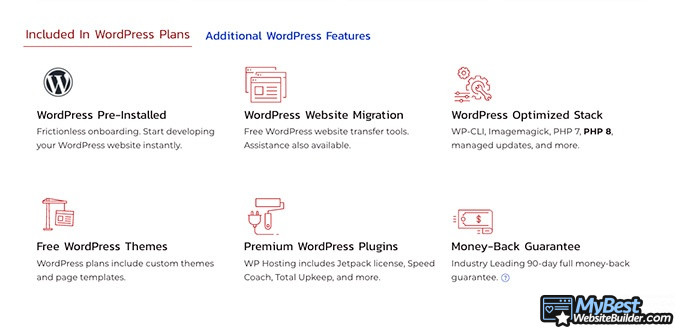 El hosting más rápido WordPress: InMotion.