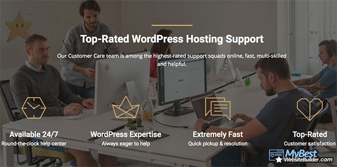 Hosting miễn phí cho WordPress: SiteGround.