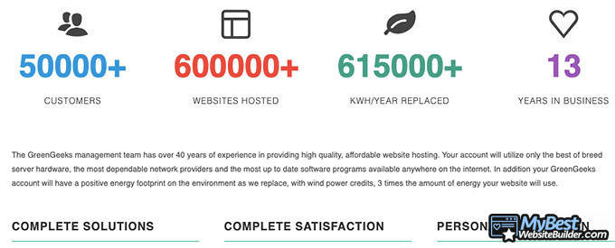 GreenGeeks review: numbers related to the service.