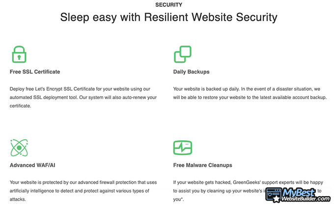 GreenGeeks review: security features.