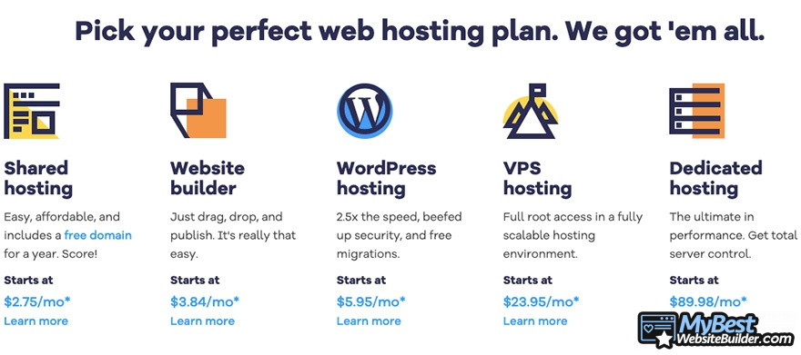 HostGator alternatives: HostGator hosting options.