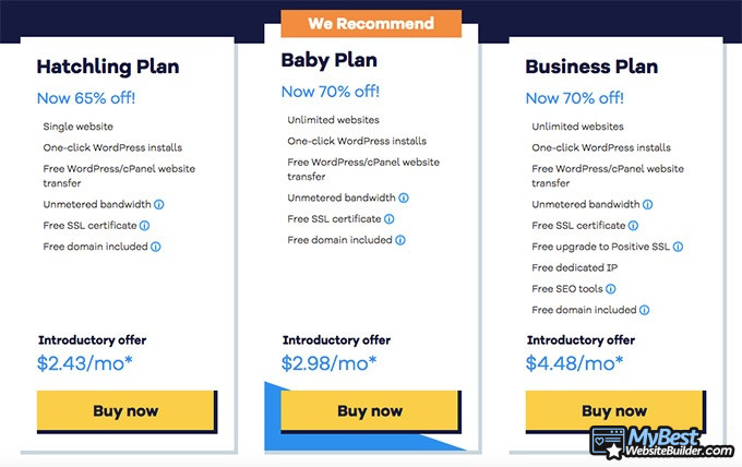 HostGator review: pricing options.