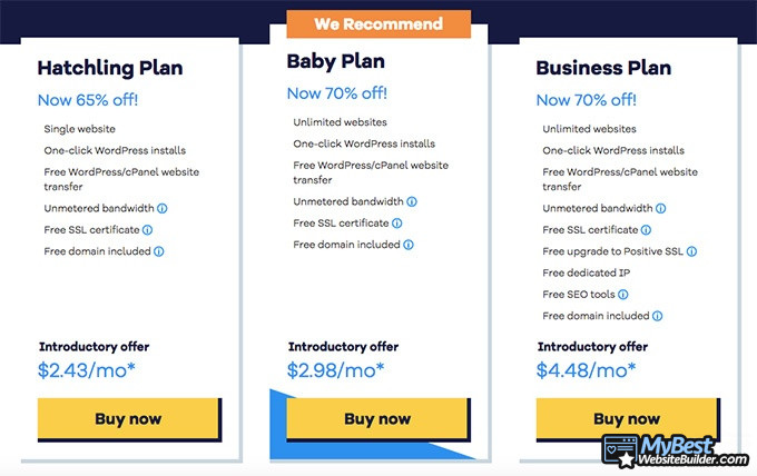 Revisão do HostGator: opções de preços.