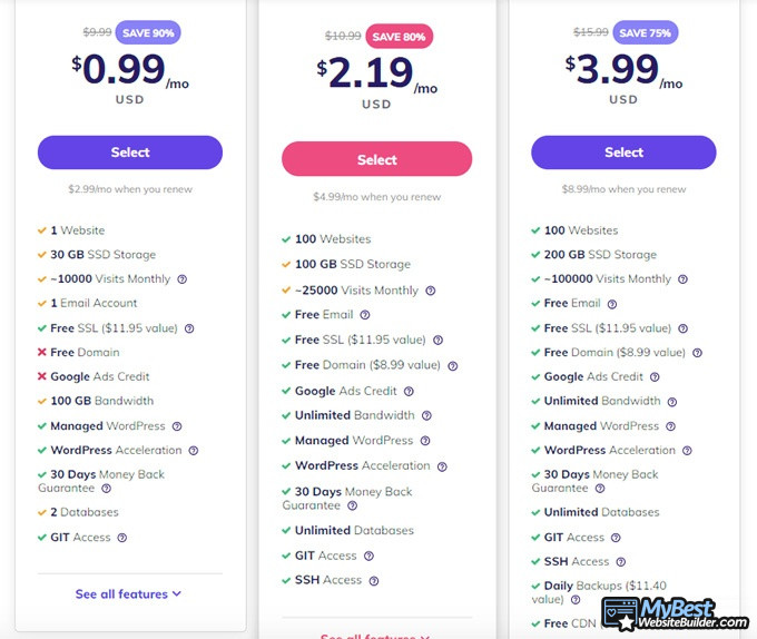 Revisão do Hostinger: opções de preços.