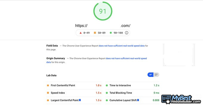 Hostinger review: speed test.