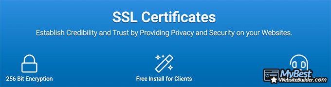 Hostwinds review: SSL certificates.