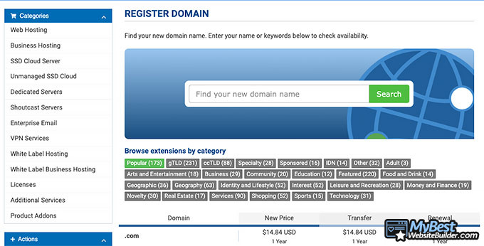 Reseña Hostwinds: Registrar dominio.