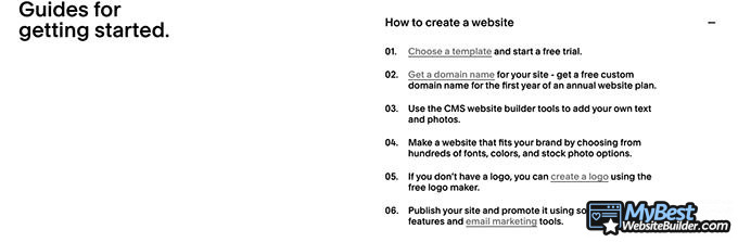 Cara coding website: cara sederhana untuk membuat situs denga Squarespace.