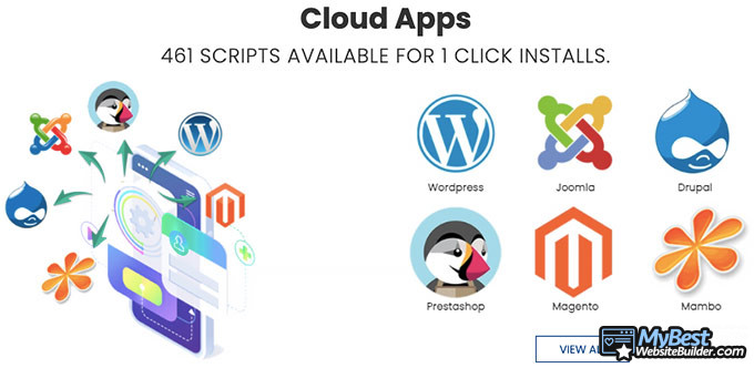 InterServer review: cloud apps.