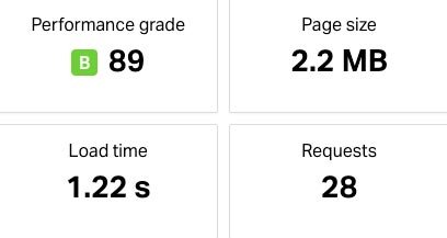 Jimdo review: site speed.