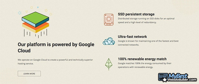 Web hosting Python: SiteGround.