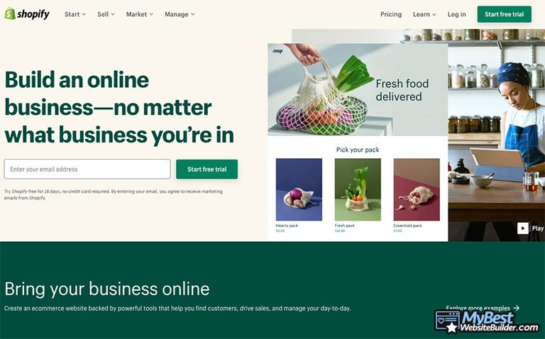 ¿Cómo funciona Shopify? Todos los aspectos explicados ¿Cómo funciona Shopify? Todos los aspectos explicados