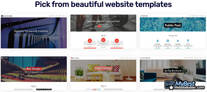 Review Site123: Template Site123.