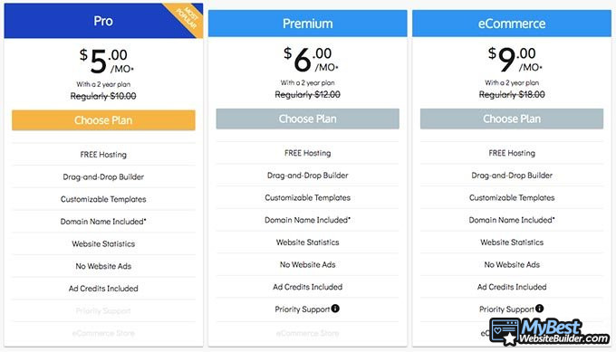 Sitebuilder reviews: pricing plans.