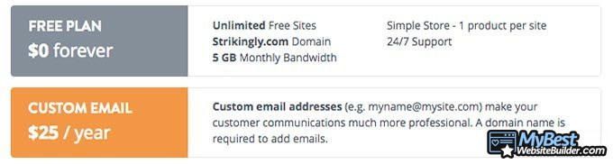 Strikingly review: free plan and custom email address.