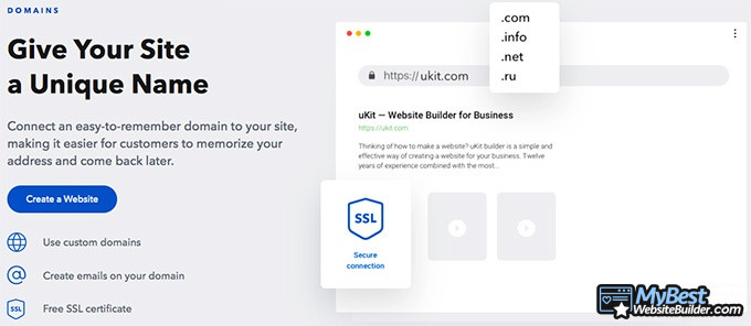 Revisões do uKit: dê ao seu site um nome exclusivo.