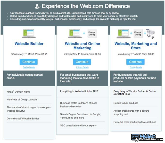Web.com website builder reviews: pricing options.