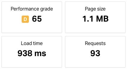 Análise do Webnode: velocidade do site.