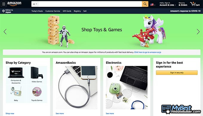 Website layouts: Amazon. Website layouts: Amazon.