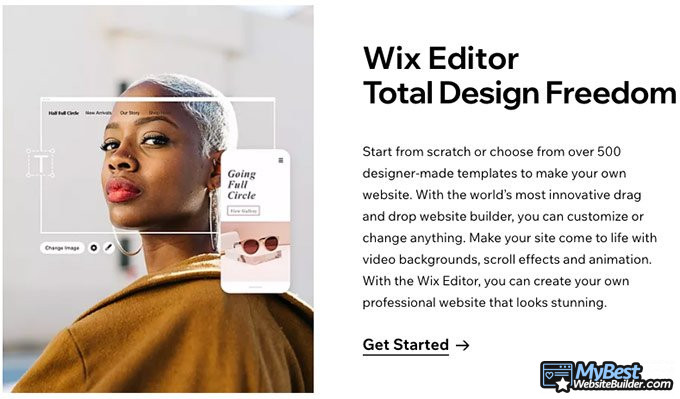 What is a domain name: Wix.