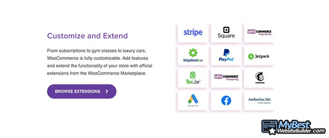 Shopify VS WooCommerce: Integraciones Shopify.