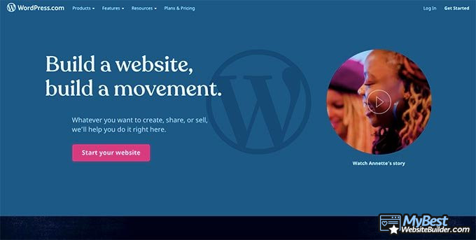 WordPress İncelemesi: WordPress Ana Sayfa