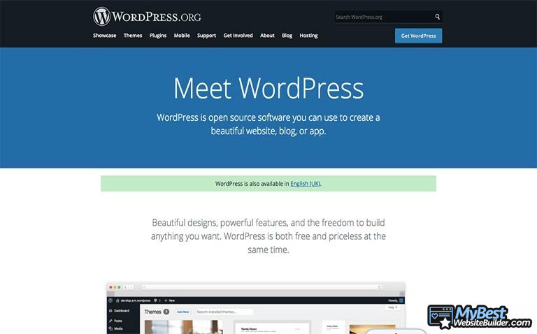 Начальные WordPress Уроки