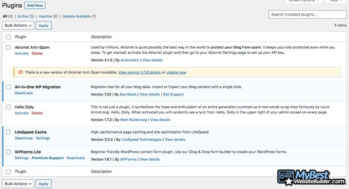 WordPress tutorial: WordPress plugins.