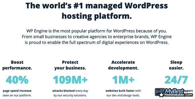 WP Engine İncelemesi: Özellikler