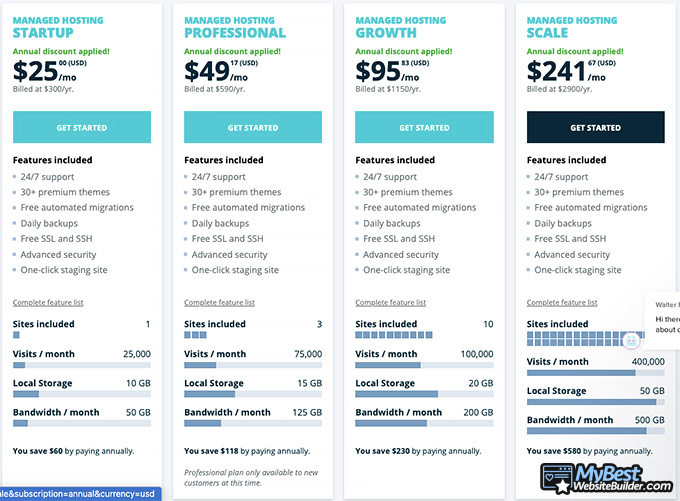 Ulasan WP Engine: harga Managed Hosting. 