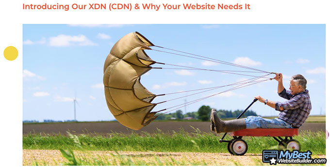 WPX hosting review: website CDN explained.